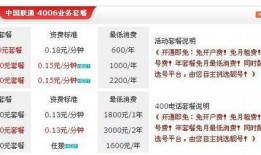 四川新闻爆料渠道电话是多少,揭秘民众与媒体互动新途径
