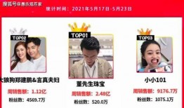 火爆视频爆料大全,揭秘网络热点的背后真相