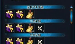 本周火影忍者爆料最新