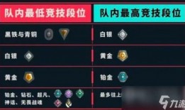 无畏契约微博爆料最新,神秘英雄登场，战斗模式大革新！