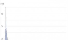 深圳最新疫情新爆料,多区域现新增病例，防控措施升级加强