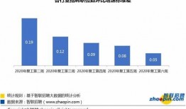 哈尔滨复工爆料公告最新