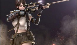 cf最新爆料角色主播排名,角色主播风云榜，谁将问鼎巅峰？