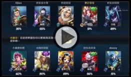 王者爆料实战视频大全下载,深度解析英雄技巧与战术策略