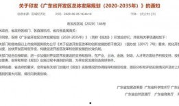 沧州碧桂园最新爆料事件,揭秘项目背后惊人真相