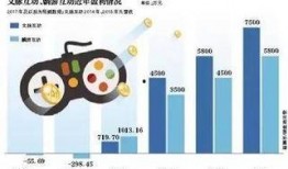 美国重大爆料新闻视频,视频揭露惊人内幕