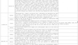 阿荣最新爆料消息视频大全,揭秘娱乐圈幕后真相