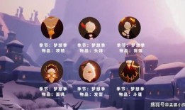 光遇梦想季最新爆料,揭秘新内容与神秘更新，探索无尽奇遇之旅