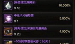 dnf战令最新爆料称号,DNF最新爆料带你领略传奇风采