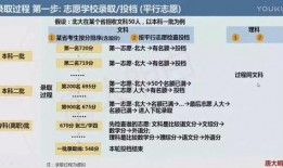 高招爆料现在全部视频,全方位解析最新视频爆料内容