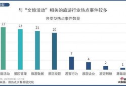 杭州负面爆料事件最新情况,真相与争议交织